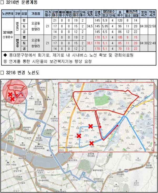 사이트 로고