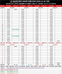 5600 버스 시간표