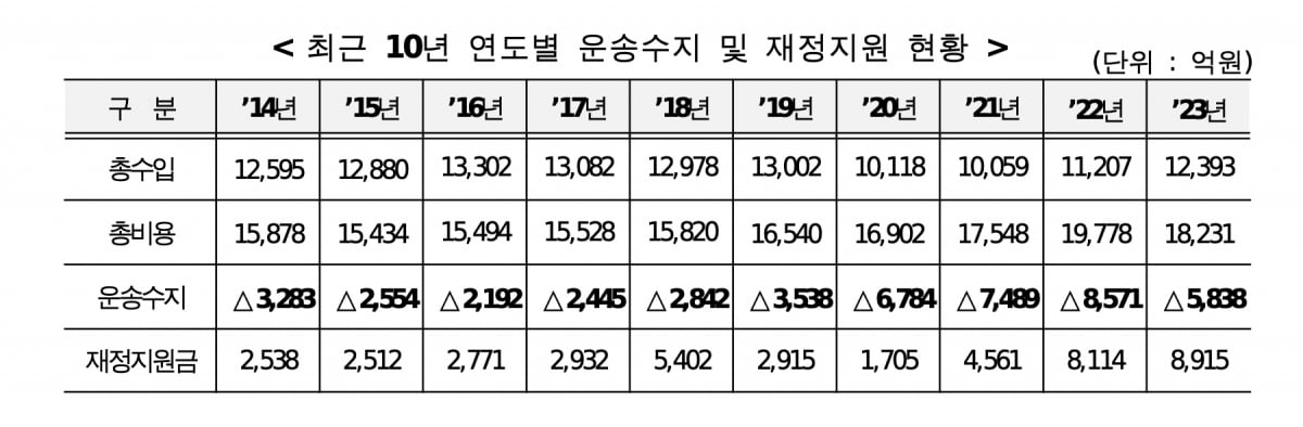 사이트 로고