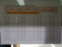 8600 버스 시간표