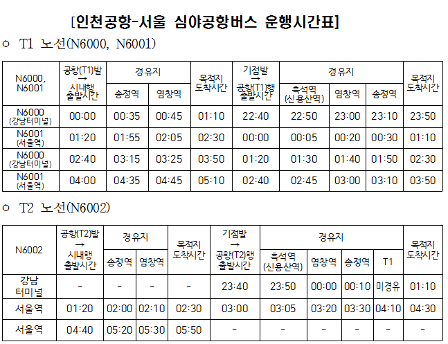 사이트 로고