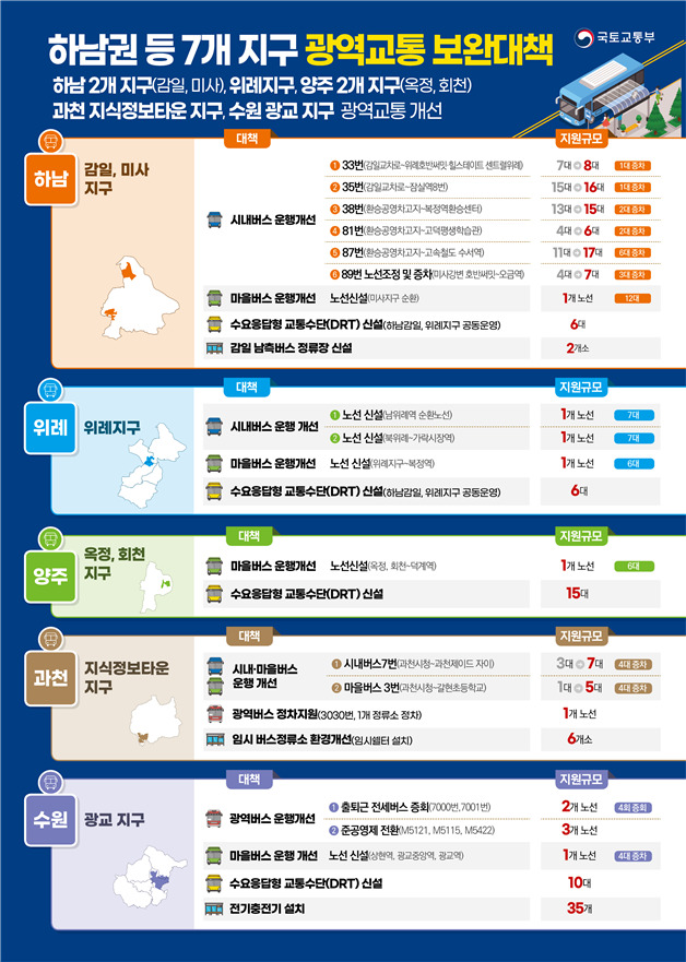 사이트 로고