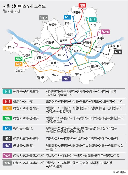 사이트 로고