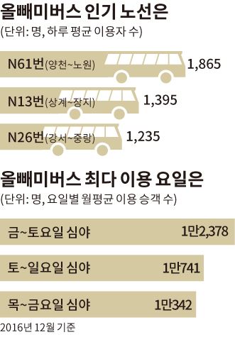 사이트 로고