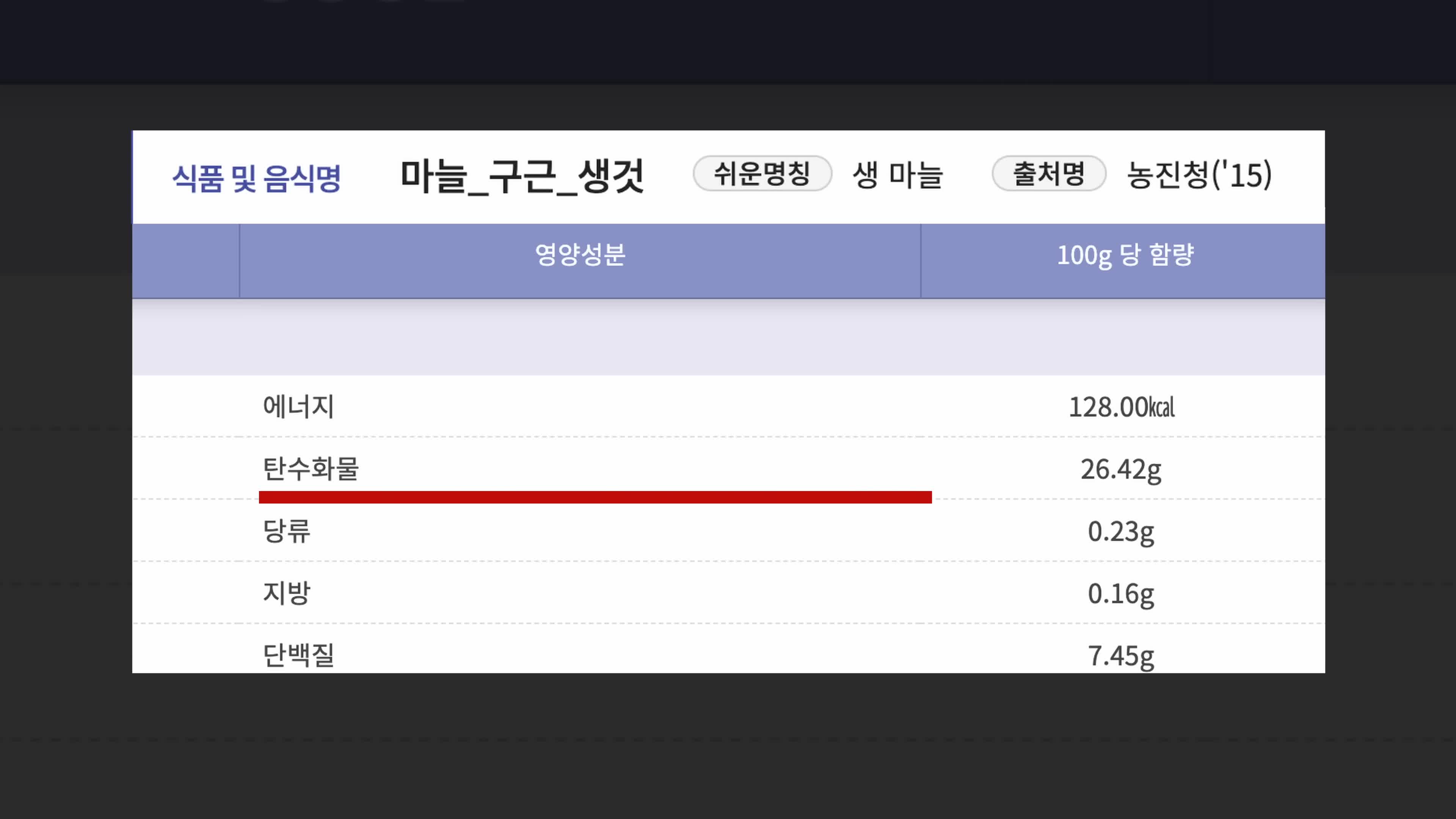 술을 만들기 위한 마늘의 탄수화물