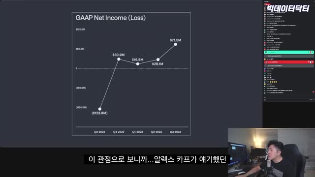 팔란티어의 미래와 기술 혁신