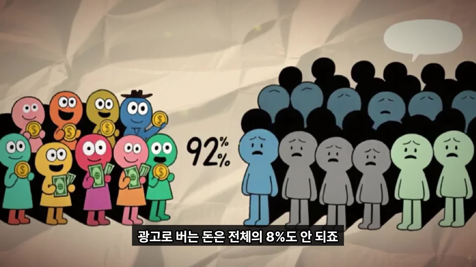 듀오링고의 비밀 - 공짜로 연 7억 달러 수익 창출하는 방법