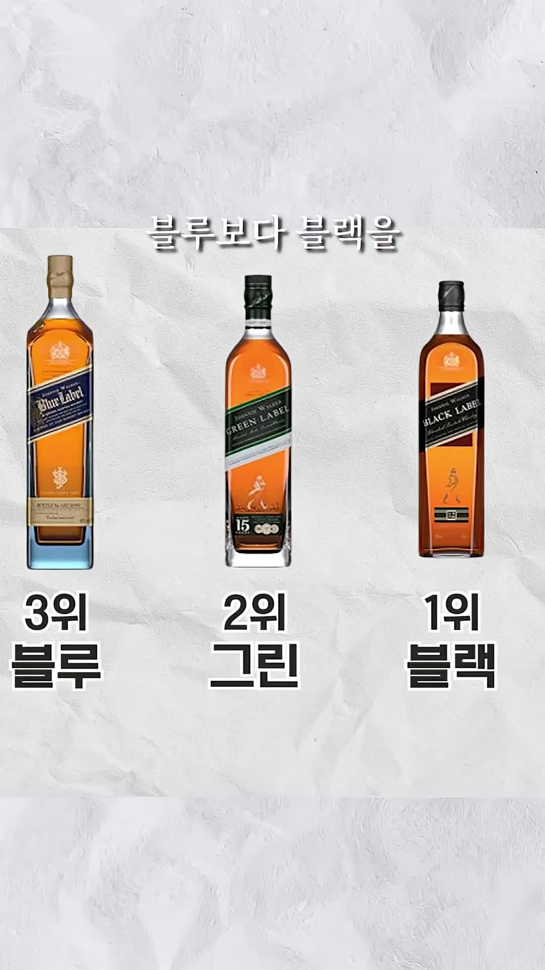 블라인드 테스트 결과