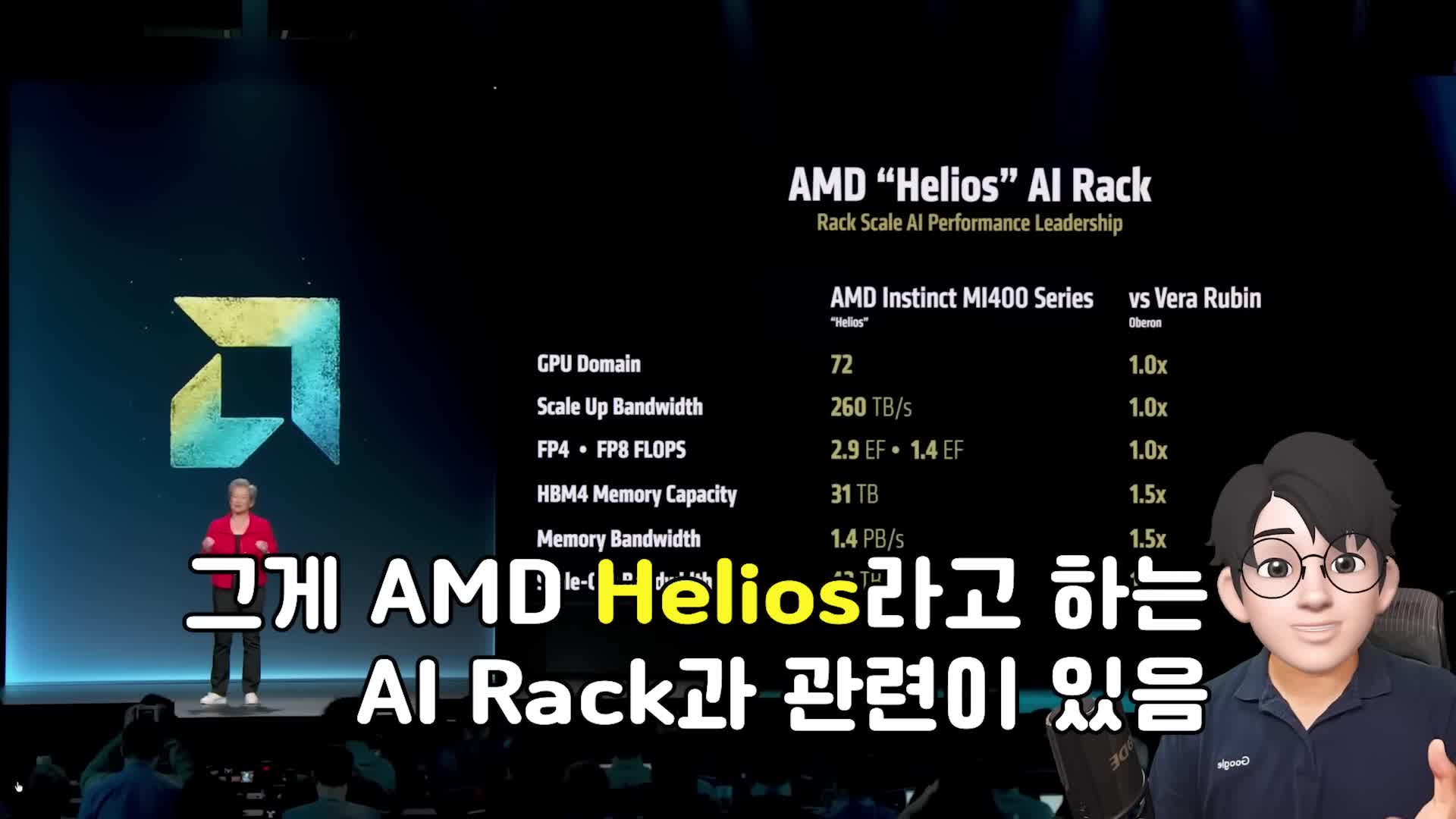 AMD의 새로운 전략과 Helios