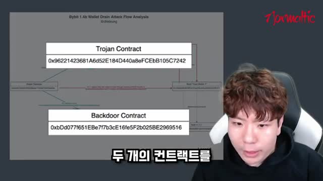 해킹 방법과 공격 흐름 분석