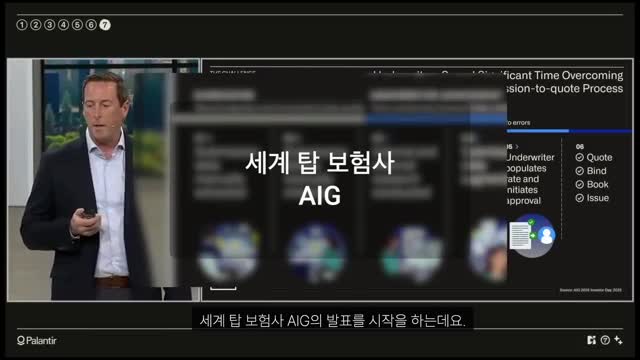 보험업계에서의 혁신 사례 AIG
