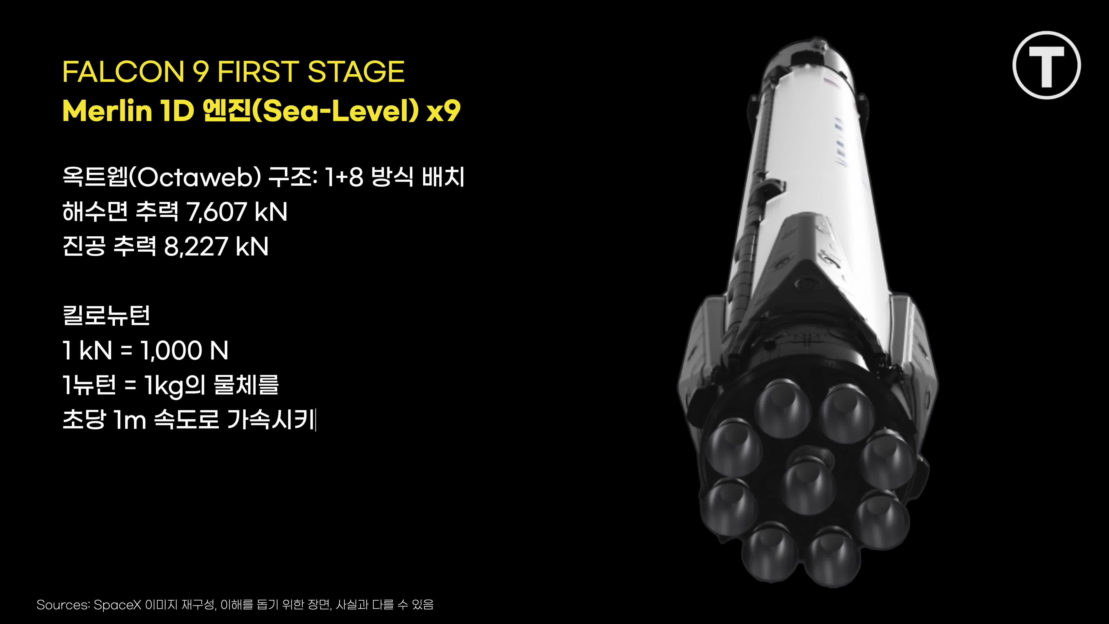 엔진 설계의 혁신과 목표