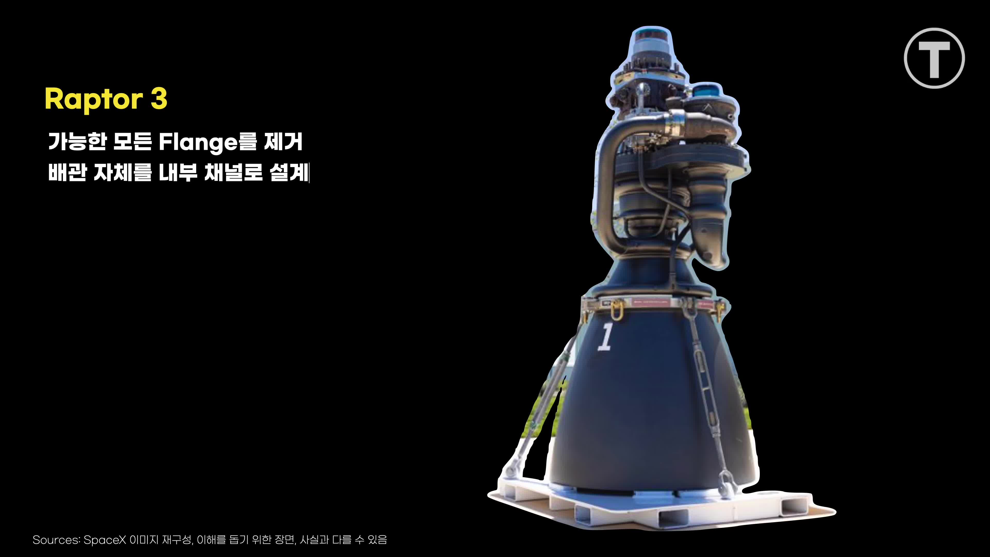 FFSC와 엔진의 효율성