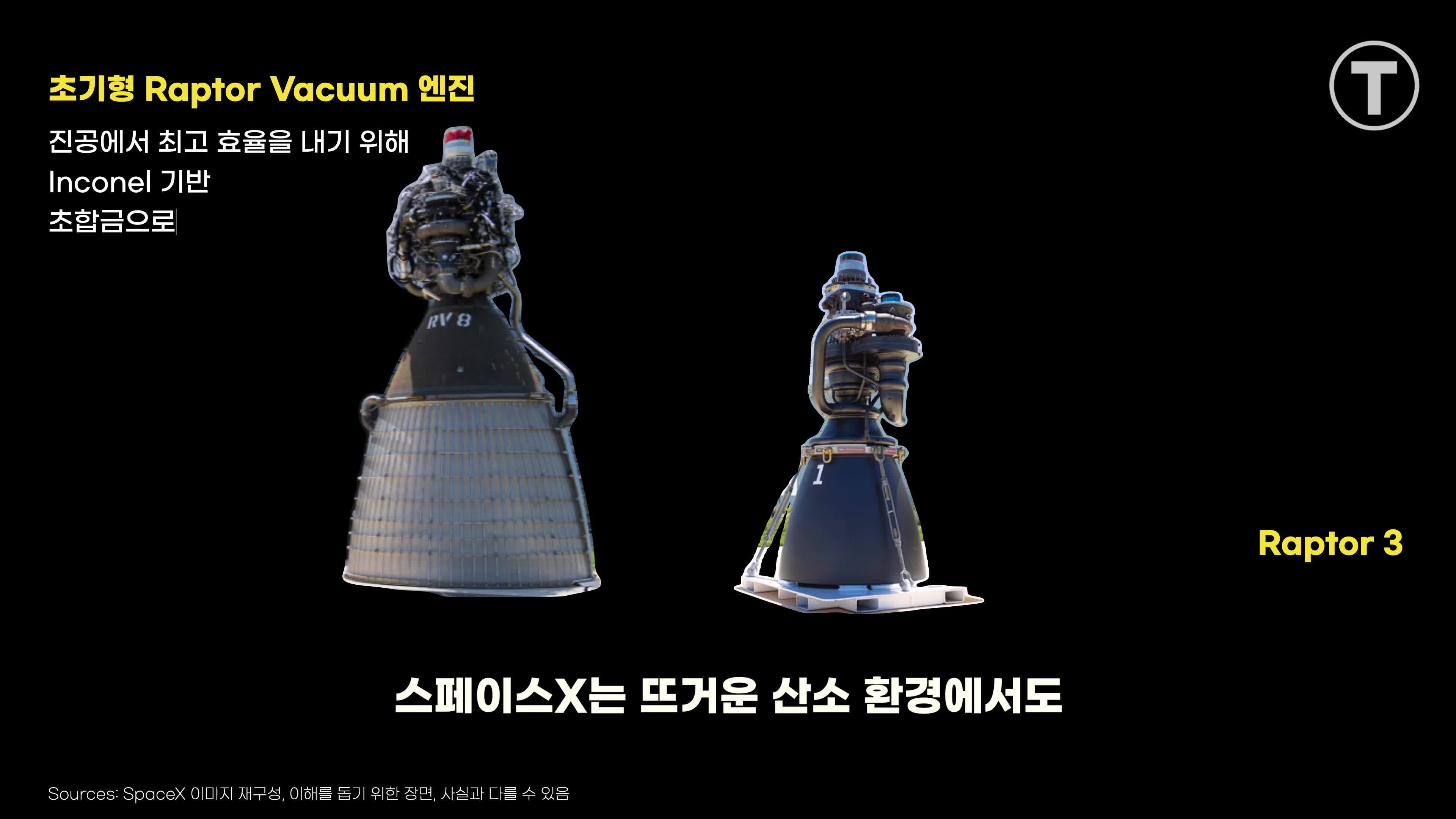 재료 공학의 발전과 엔진 경량화