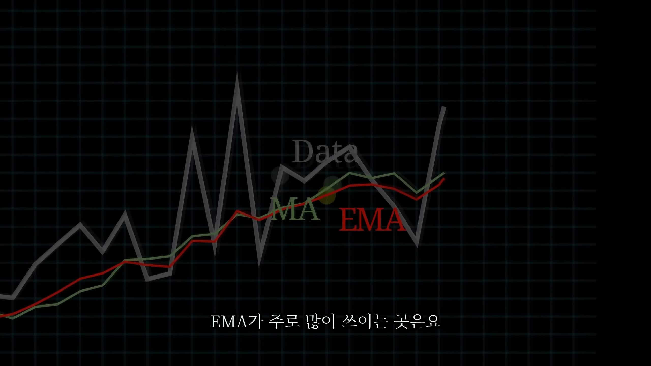 EMA가 딥러닝에 미치는 영향
