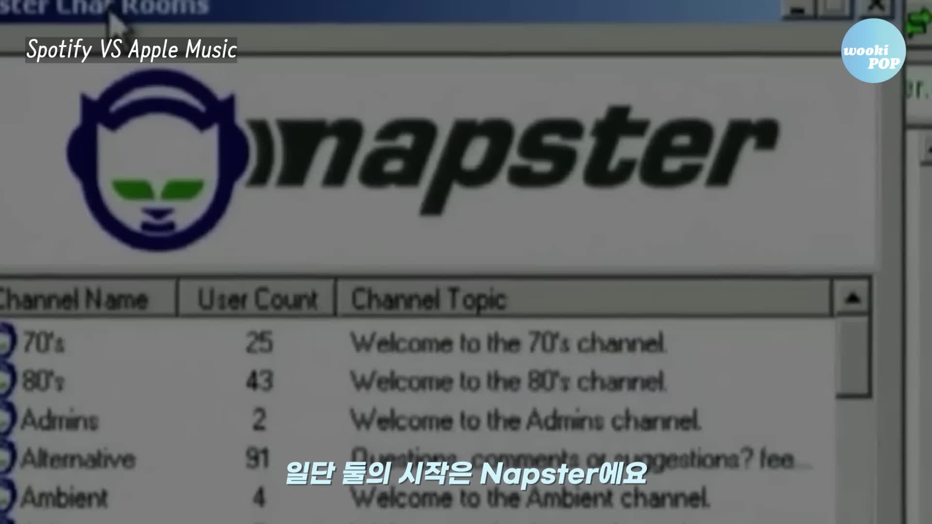 냅스터와 디지털 음원 시대의 시작