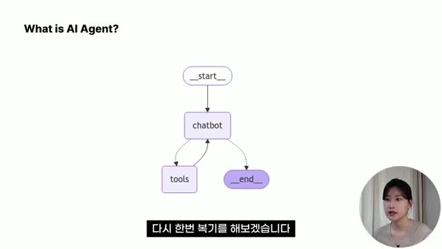 AI Agent 개념과 중요성