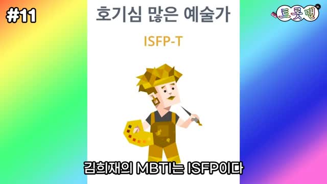 김희재의 성격과 특징