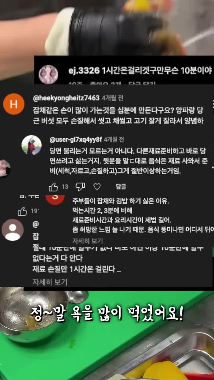 Jinsun Kim’s Lunchtime