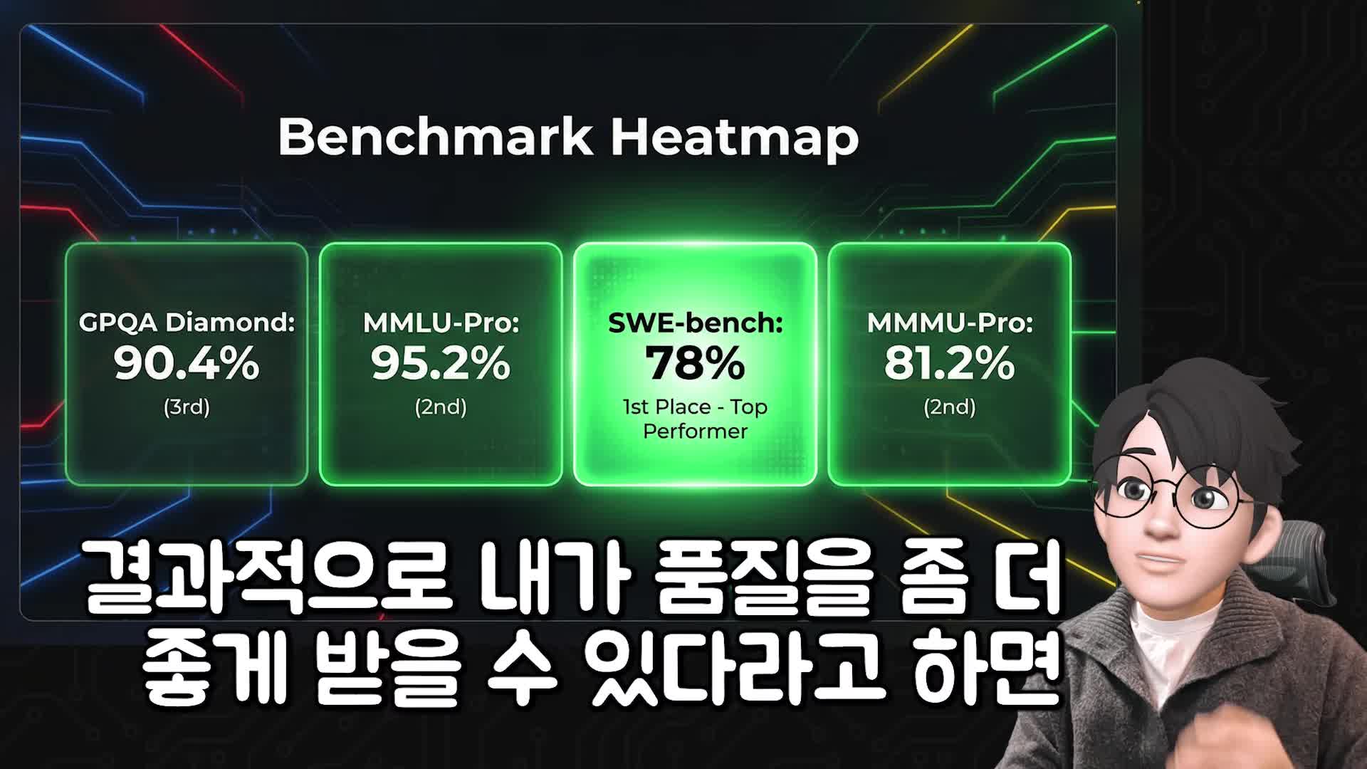 사용자 경험-코딩과 데이터 처리에서의 활용