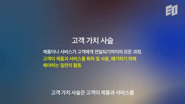 고객 가치 사슬의 이해