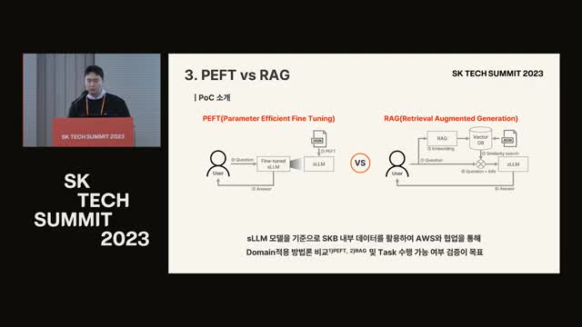 RAG 및 PEFT 기법의 개요