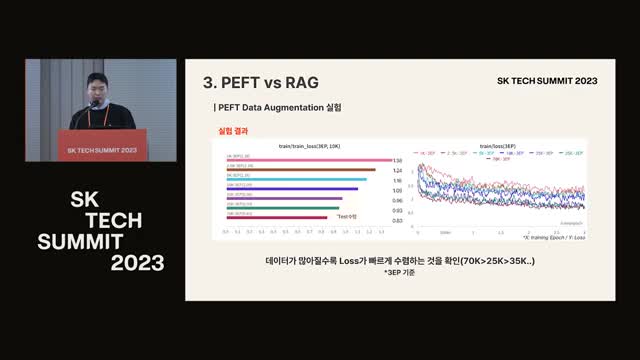 PoC 결과와 분석