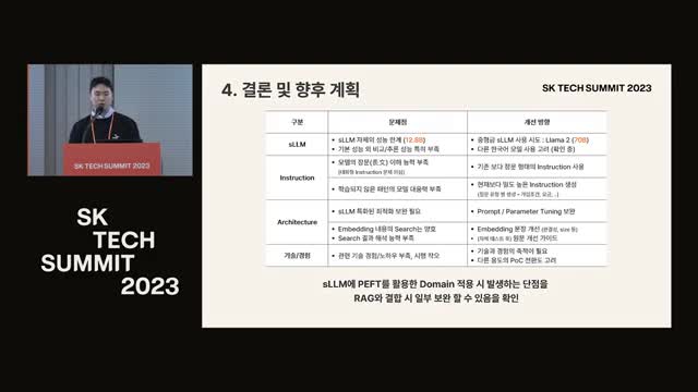 미래 방향성과 결론