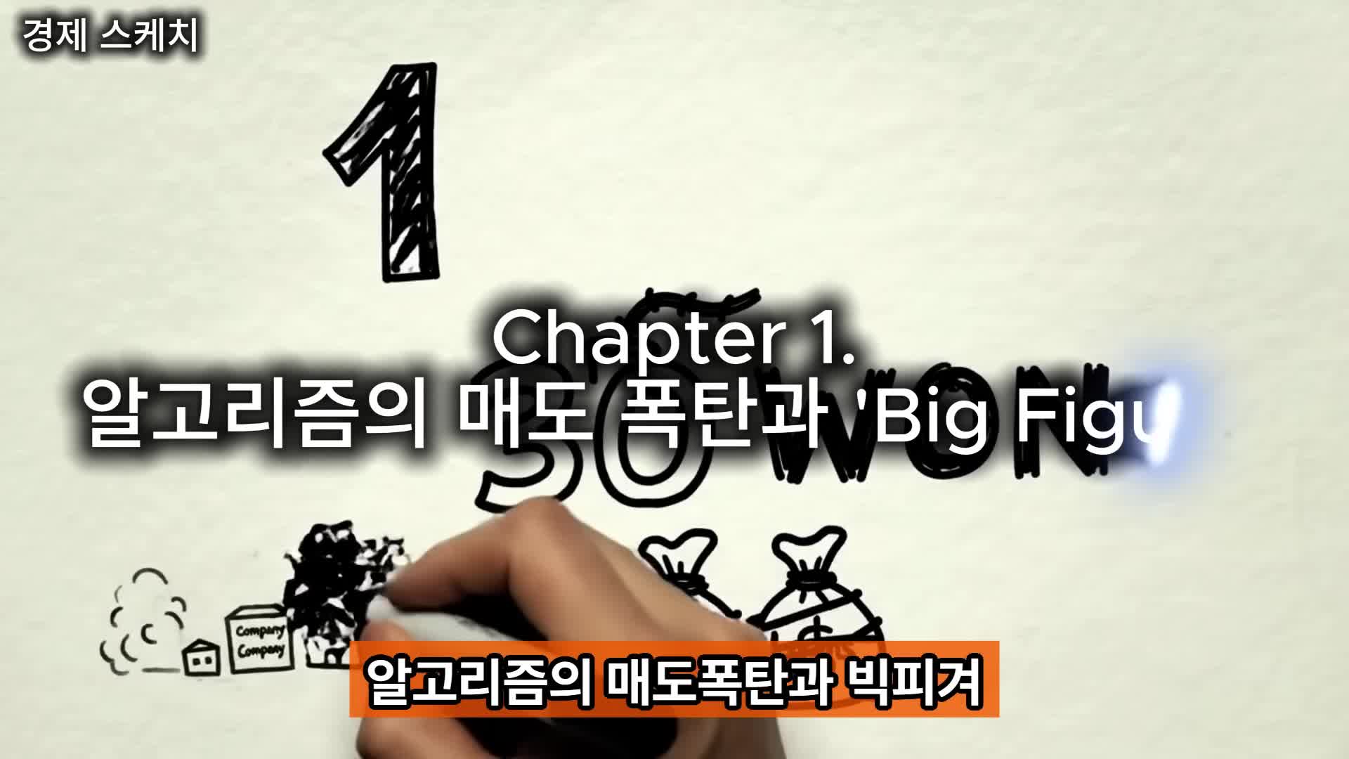 알고리즘 매도 폭탄의 위험