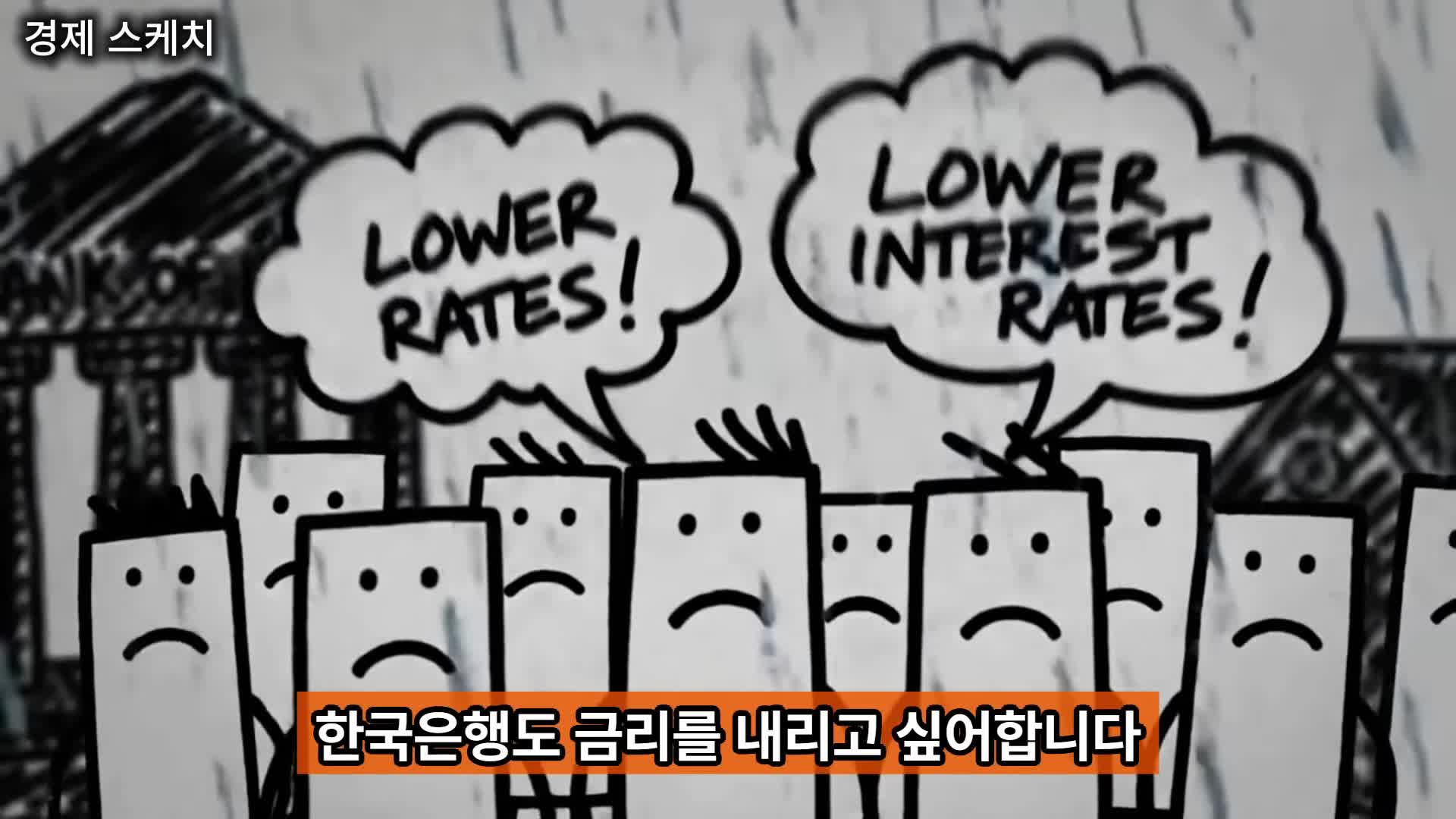 부동산 시장과 금리의 상관관계