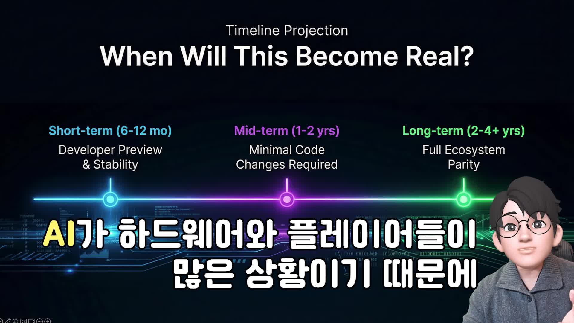 미래의 AI 인프라와 빅테크의 경쟁 구도