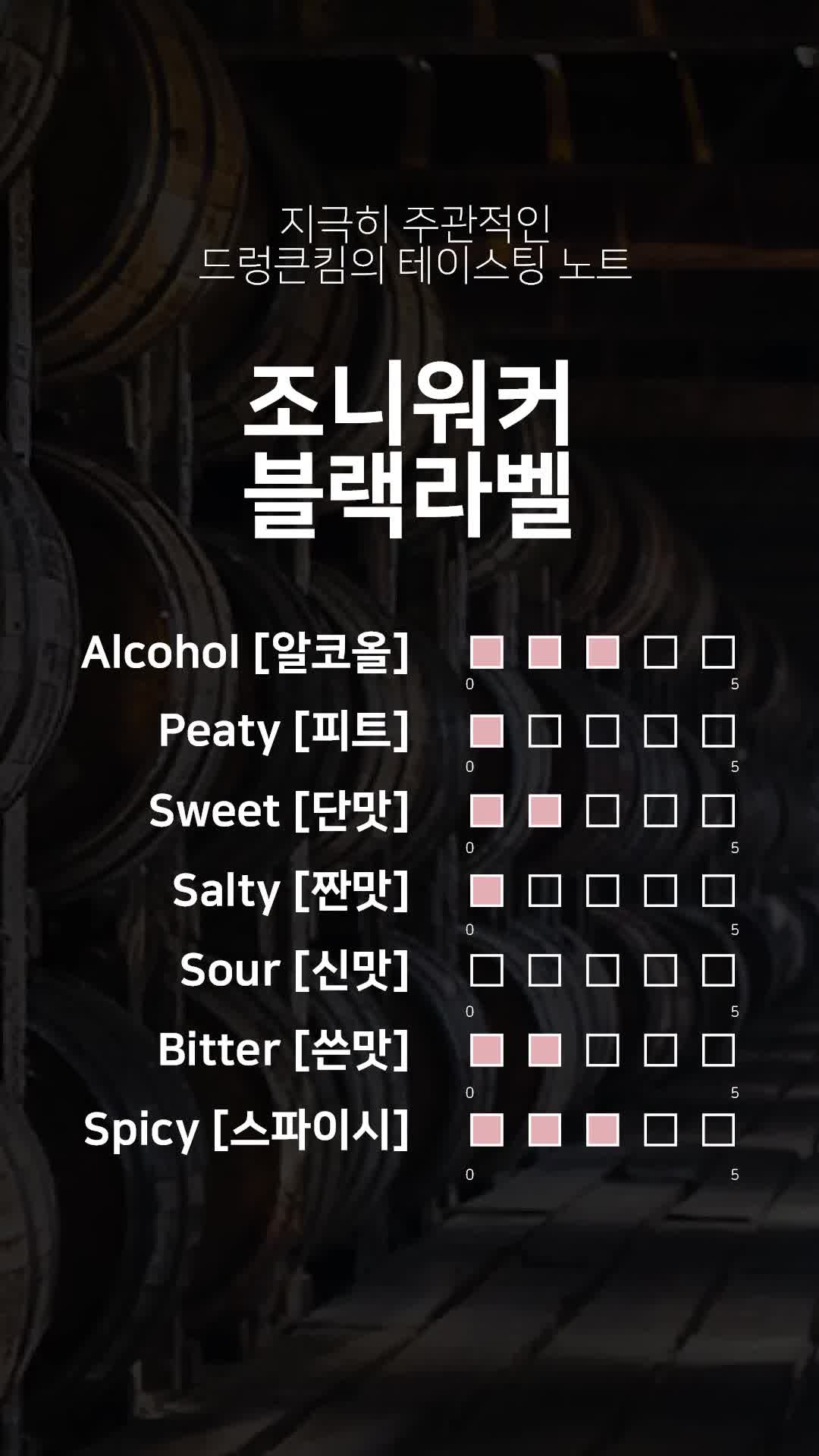 전문가와 입문자가 모두 즐길 수 있는 위스키