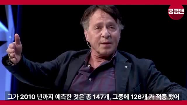 미래 기술 예측의 정확성