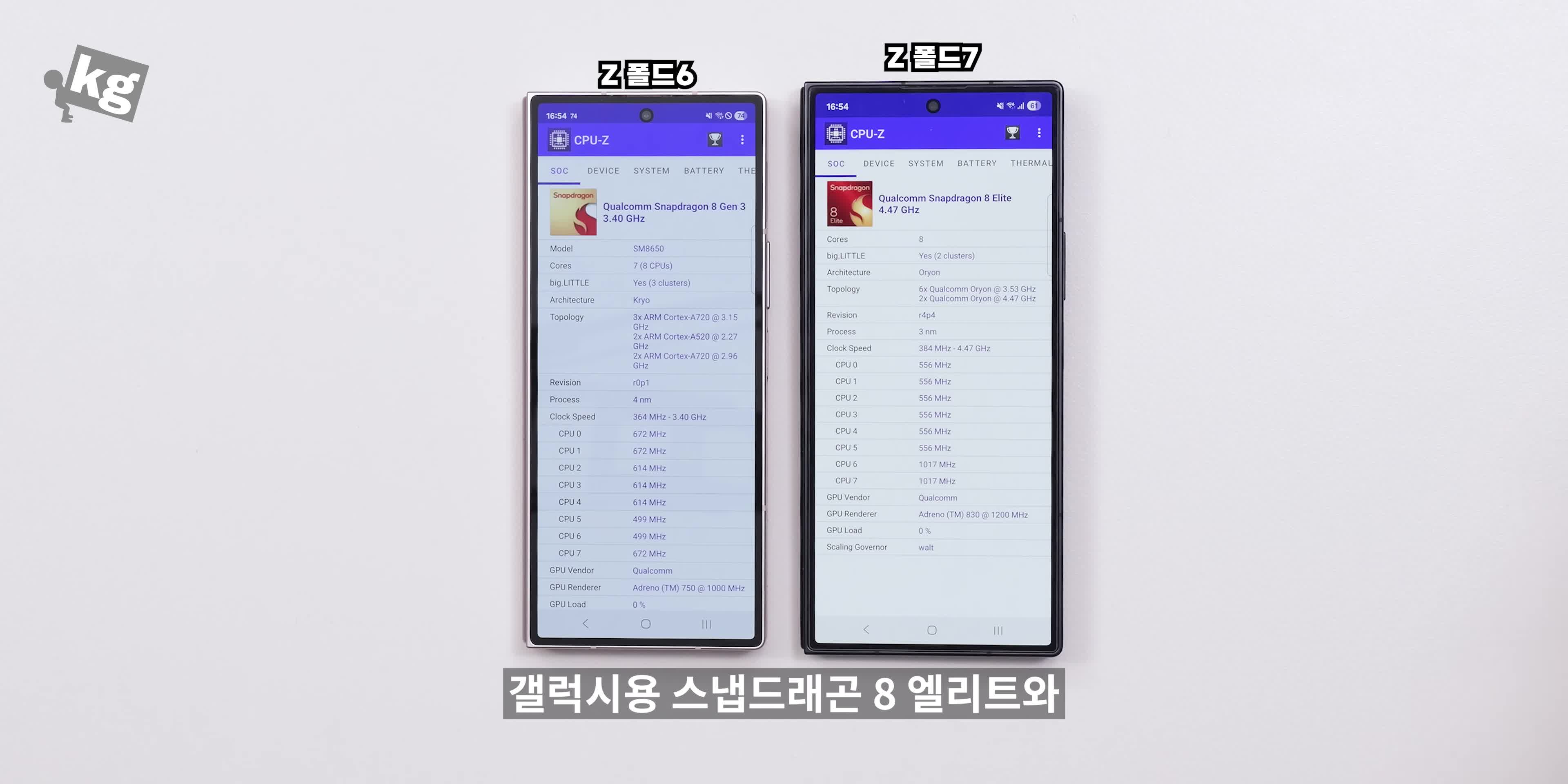 성능 및 소프트웨어