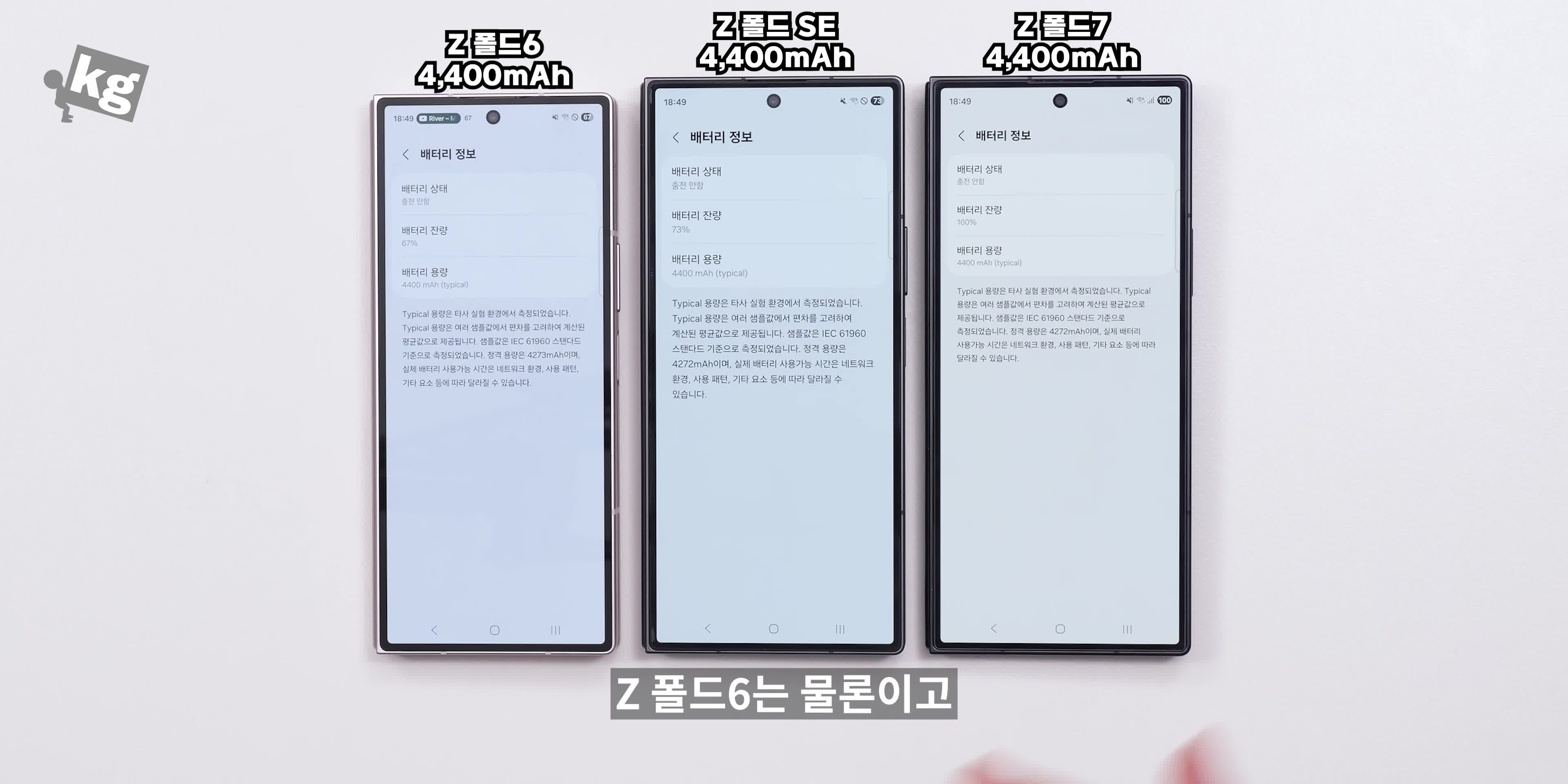 배터리와 충전 속도