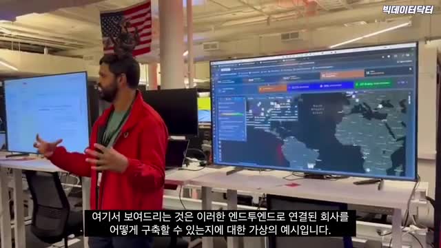 Intro-팔란티어 온톨로지 소개와 활용 사례