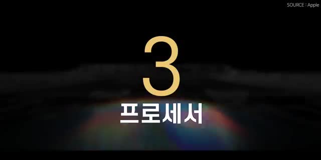 프로세서와 성능 비교
