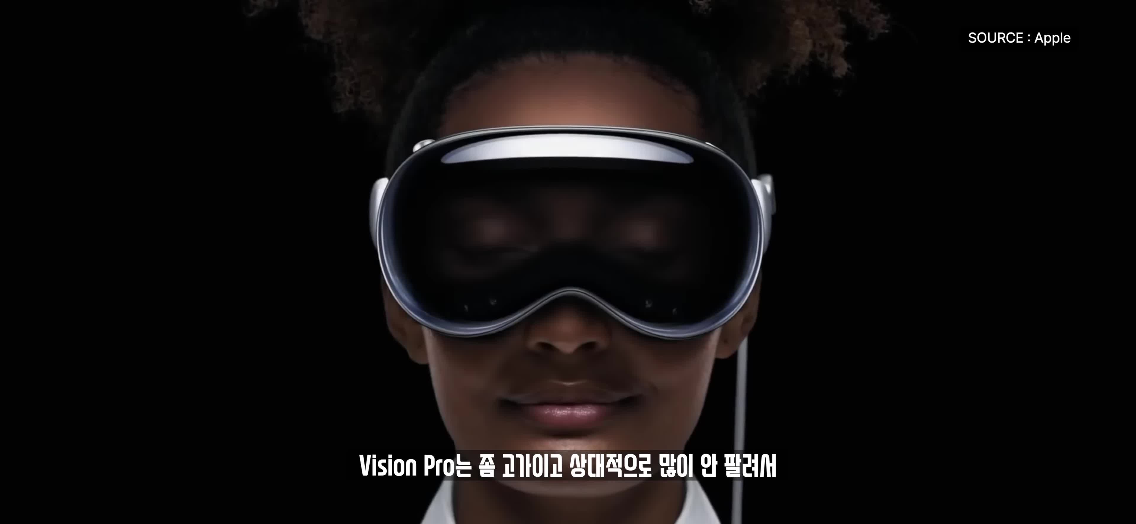 비전 프로 기능 및 성능