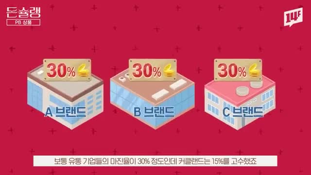 커클랜드의 성공 비결 분석